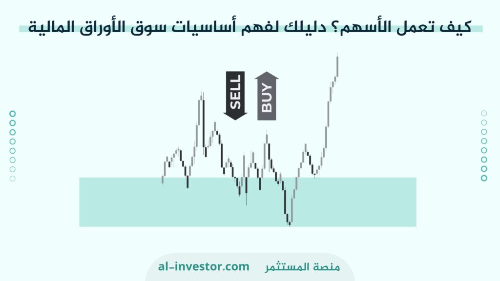 كيف تعمل الاسهم؟ دليلك لفهم أساسيات سوق الأوراق المالية