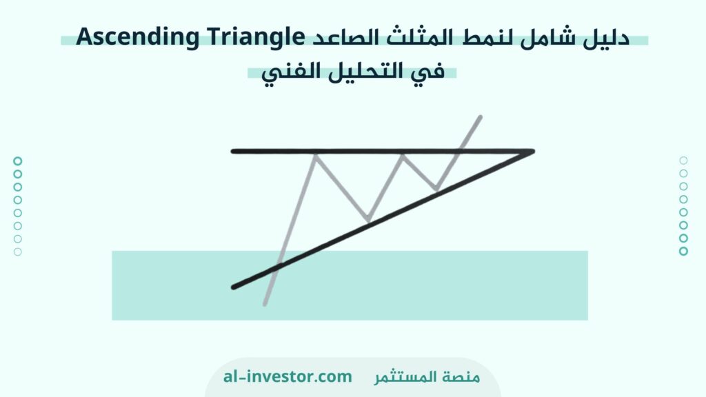 دليل شامل لنمط المثلث الصاعد Ascending Triangle في التحليل الفني