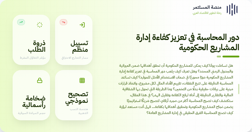 الاستثمار في الاسهم