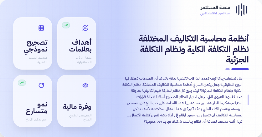 أنظمة محاسبة التكاليف المختلفة نظام التكلفة الكلية ونظام التكلفة الجزئية أنظمة محاسبة التكاليف المختلفة نظام التكلفة الكلية ونظام التكلفة الجزئية