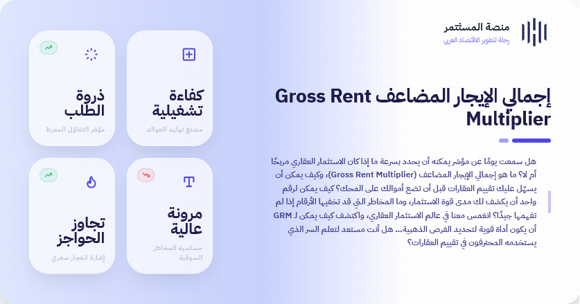 إجمالي الإيجار المضاعف Gross Rent Multiplier