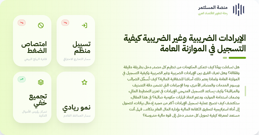 الإيرادات الضريبية وغير الضريبية كيفية التسجيل في الموازنة العامة الإيرادات الضريبية وغير الضريبية كيفية التسجيل في الموازنة العامة
