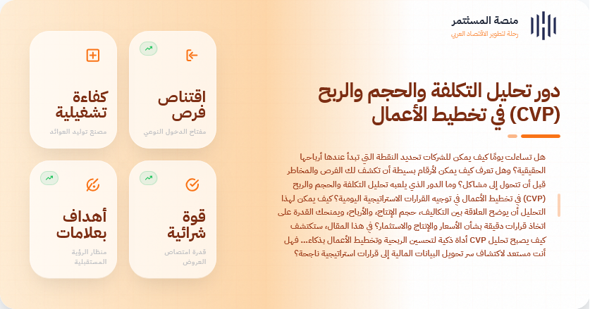 دور تحليل التكلفة والحجم والربح (CVP) في تخطيط الأعمال دور تحليل التكلفة والحجم والربح (CVP) في تخطيط الأعمال