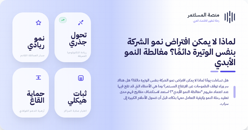 لماذا لا يمكن افتراض نمو الشركة بنفس الوتيرة دائمًا؟ مغالطة النمو الأبدي