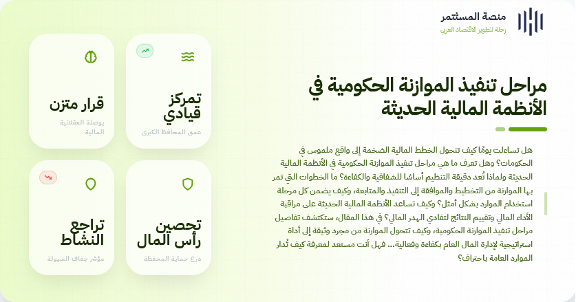 مراحل تنفيذ الموازنة الحكومية في الأنظمة المالية الحديثة